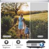 Copy of Baseline Solving  1080p Projector Multimedia Full HD Video Projector Home Cinema Theater Movie